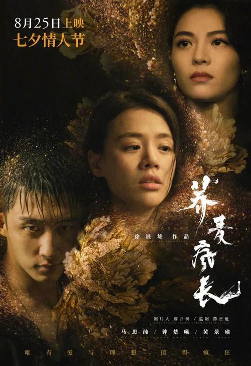 房产证转不动产证费用